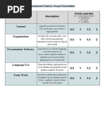 Rubrics For Group Activity | PDF