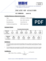 Certificate of Analysis: 12X 19MNVS6