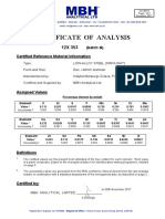 Certificate of Analysis: (Batch G) Certified Reference Material Information
