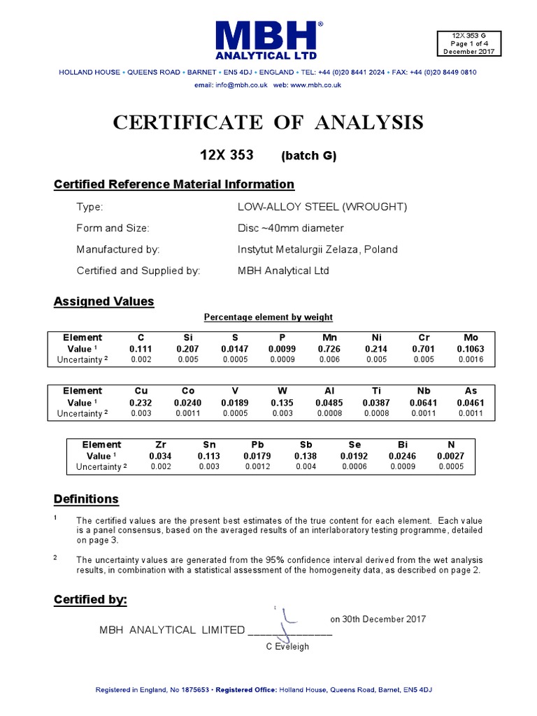 Certificate of Analysis (Batch G) Certified Reference Material