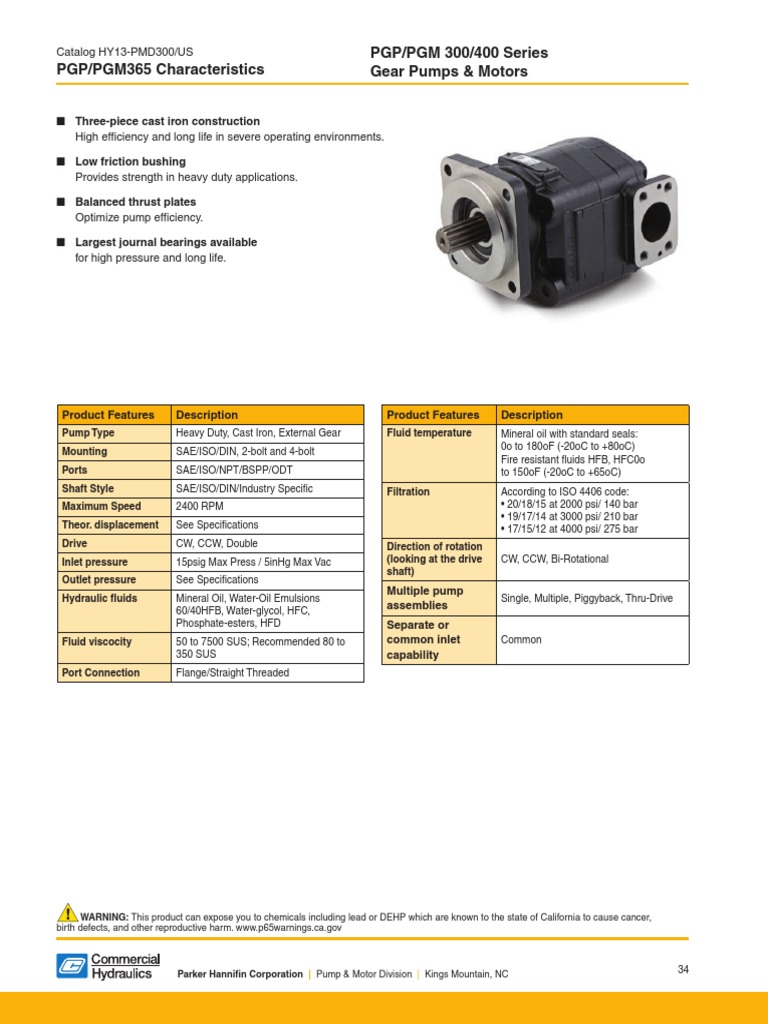 Heavy Duty Cast Iron External Gear Pumps and Motors Specifications