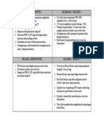 Analisis SWOT