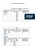 Form Review Jurnal Psikologi Pendidikan