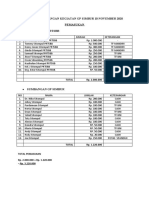 Laporan Keuangan Kegiatan GP Simbur 10 November 2020