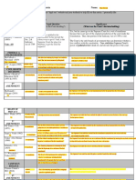 Required Us Supreme Court Case Matrix Name