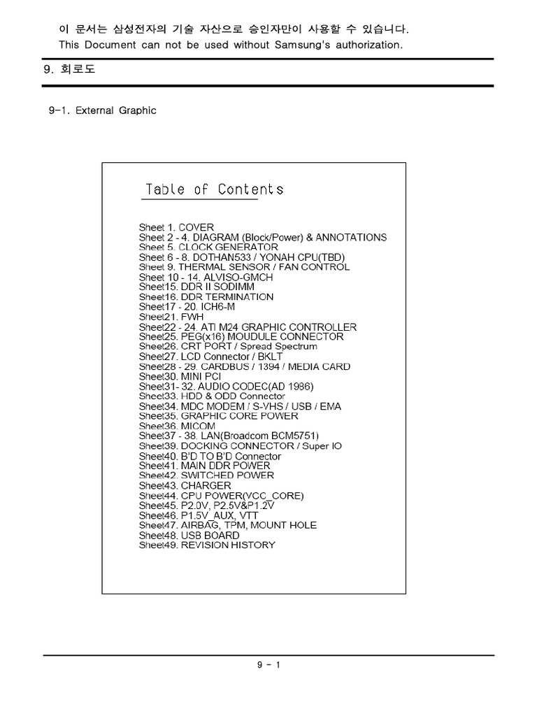 11 Schematic Diagram | PDF | Computer Engineering | Computer Hardware