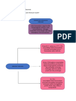 Komunikator Sebagai Persuasi