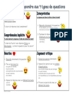 Comment Répondre Aux 4 Types de Questions: Compréhension Explicite Interprétation