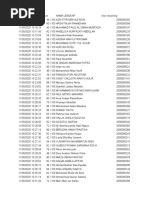 Jinsiy olatni chozing