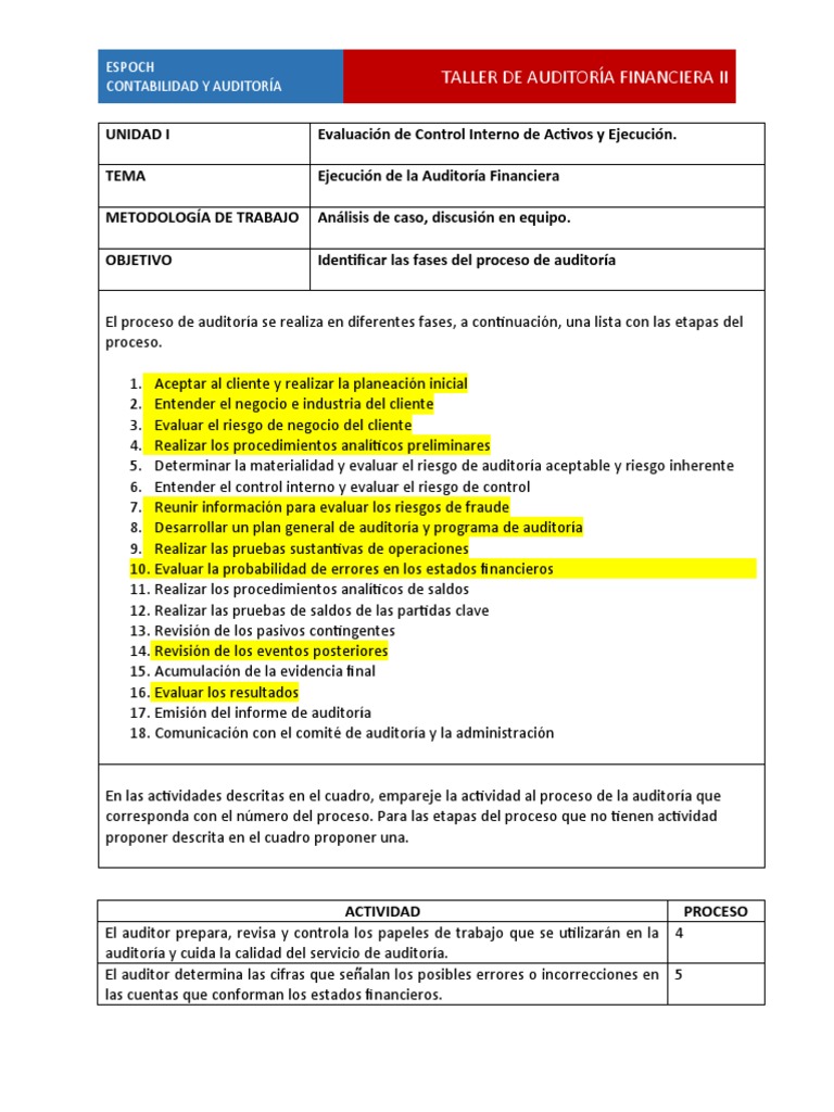 Fases de la Auditoría Financiera | PDF | Auditoría | Contralor