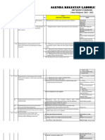 8b 1 Contoh RTL Agenda Kegiatan Laboratorium 9