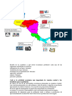 Ejemplos de Lo Que Cada Pais de C.A. Produce en Imagen