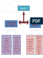 Mapa Conceptual