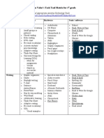 Katelyn Valor's Task Tool Matrix For 1 Grade: Curriculum Tasks Design Strategies Hardware Tools / Software Reading