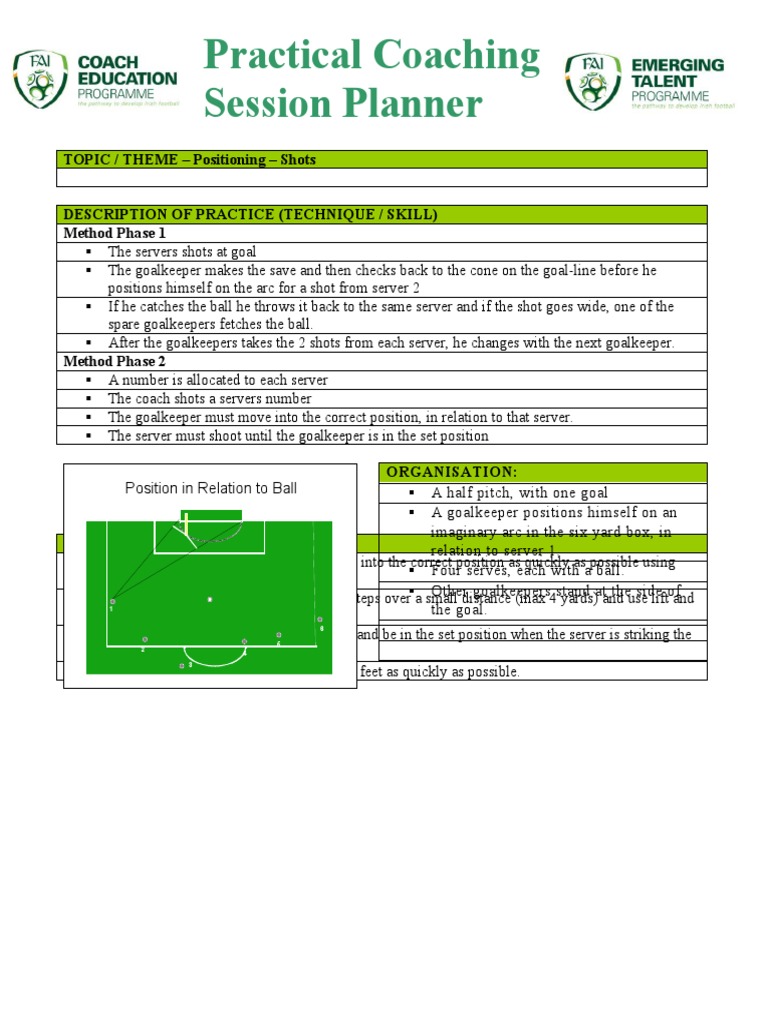 Practicing Positioning Shots A Drill to Help Goalkeepers Improve