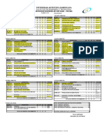 Pensum de Ingeniería de Software UNAD 2018