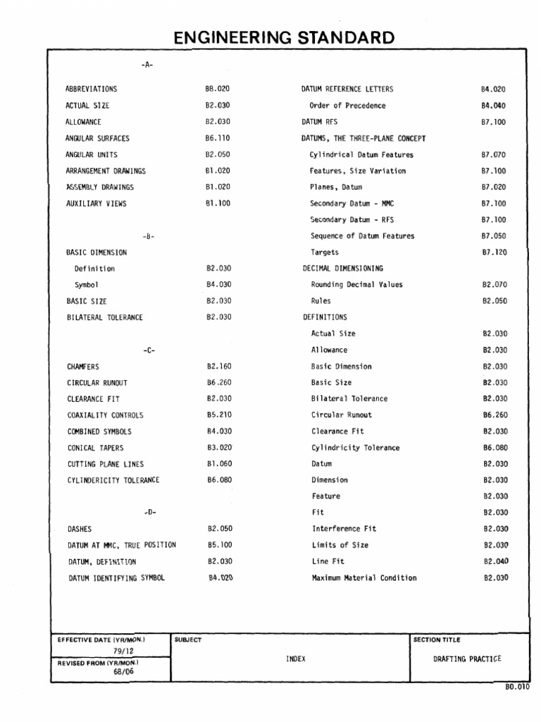 2.381 mm Sheet Thick, 12 in Sheet Wd, Packing Foam Sheets - 56KZ48