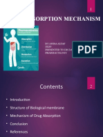 Drug Absorption Mechanism: by Anisa Altaf 18205 Presented To DR Daniyal Baig Pharmacology