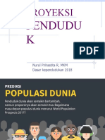 PROYEKSI PENDUDUK INDONESIA 2050
