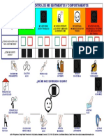 Como Controlar Mis Sentimientos y Comportamientos