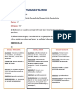 Trabajo Practico Pedagogia Lym