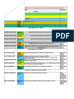 Copia de Gestión de los Costos - Fase 3 – La estimación de los costos y determinación del presupuesto del proyecto