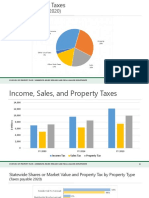 2021 Property Taxes Briefing - Minnesota House Research and Fiscal Analysis Departments