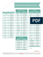 Metric Conversion Chart (Craftsy Class)