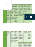 Tarea Alimentación Colectiva