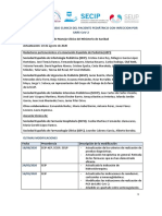 21 - 8 AEP SEIP SECIP SEUP. DOCUMENTO DE MANEJO CLINICO DEL PACIENTE PEDIAìTRICO