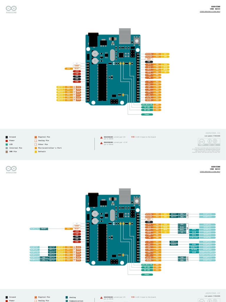 Pinout UNOrev3 Latest | PDF | Telecommunications | Electronic Engineering