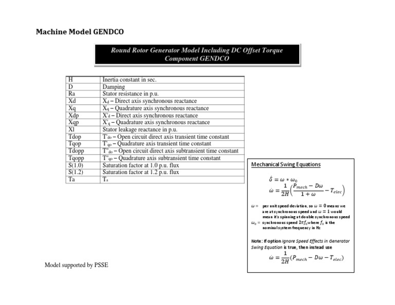 Machine Model GENDCO | Descargar gratis PDF | Electromagnetism ...