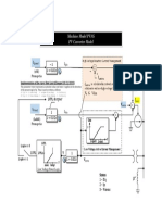 Machine Model PV1G