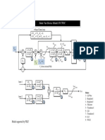 Machine Model SVCWSC