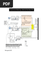 Machine Model WT3G