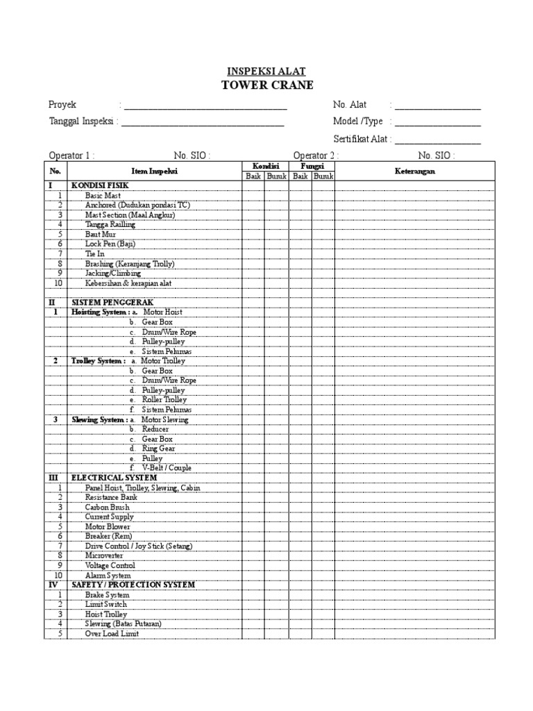 Tower Crane Inspection Checklist | PDF | Electromagnetism | Equipment