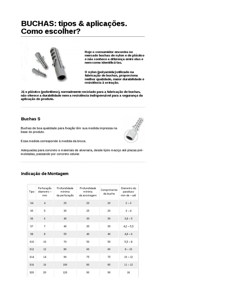 Tipos de buchas e suas aplicações | PDF | Nylon | Parafuso