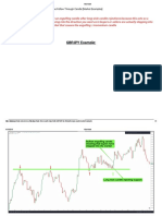 The Follow Through Candle (Market Examples)