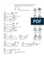 Dream a Little Dream of Me - Ukulele Chord Chart