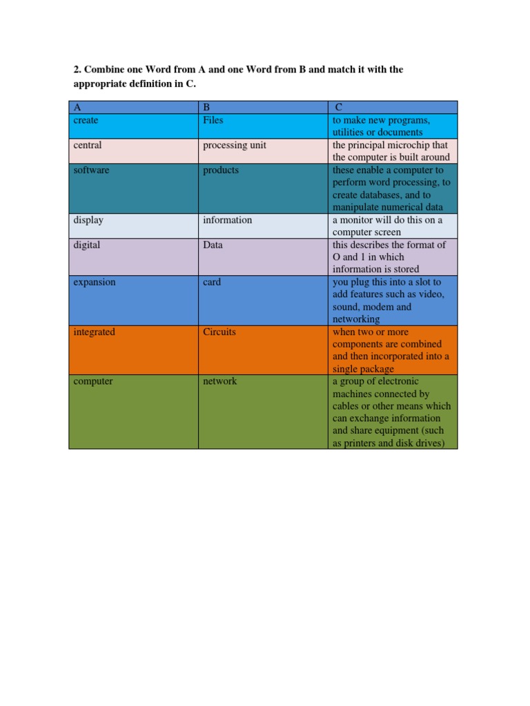 Computer Networking Basics Guide | PDF | Computer Network | Ethernet