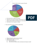 Worksheet Pie Chart