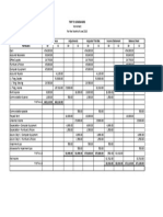 ACCTG - Worksheet Trip To Somewhere