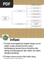 Download Inflasi Dan Indeks Harga by Agnes Stephanie SN50124773 doc pdf