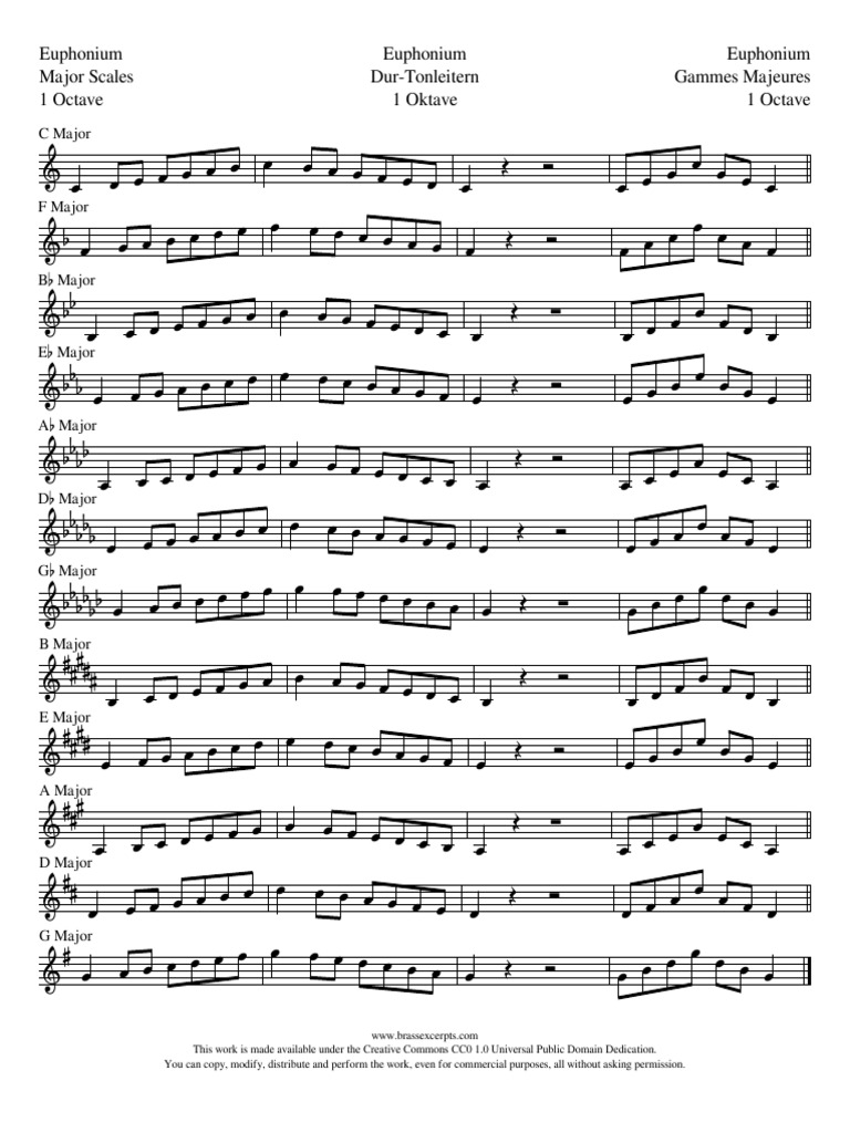 Major Scales Euphonium (Treble Clef) Lexcerpts PDF Creative