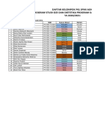 Daftar Kelompok PKL Spmi Agk Program Studi Gizi Dan Dietetika Program Sarjana Terapan TA 2020/2021