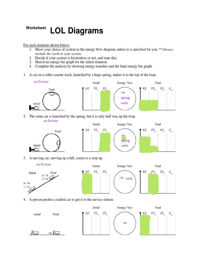 Energy Flow Diagrams Worksheet | PDF | Physics | Physical Quantities