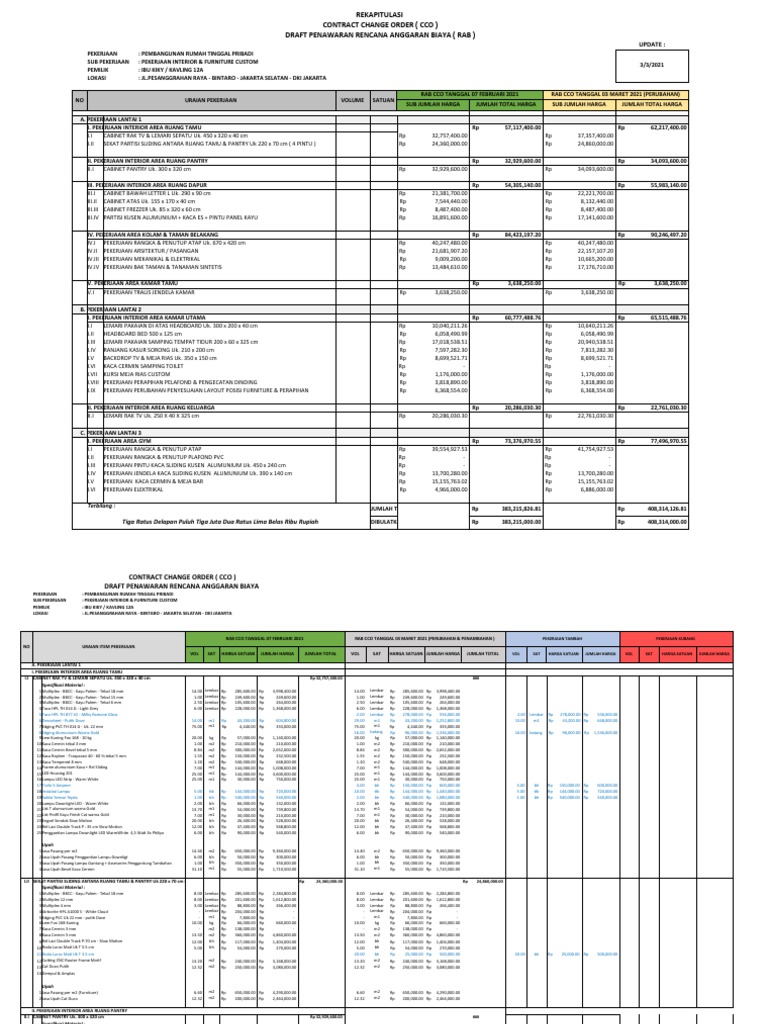 Contoh Rapp & Rab Interior (Penawaran Cco) | PDF