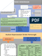 Arifah Nur I - 1 - Poster Stroke Hemoragic