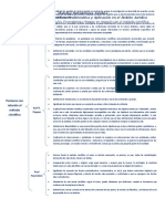 Método Científico, Problemática y Aplicación en El Derecho