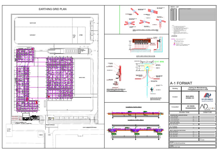 Earthing Grid Plan Overview | PDF
